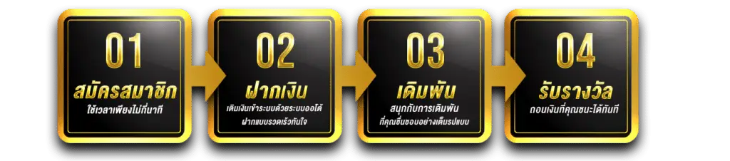 การฝาก SKVEGAS